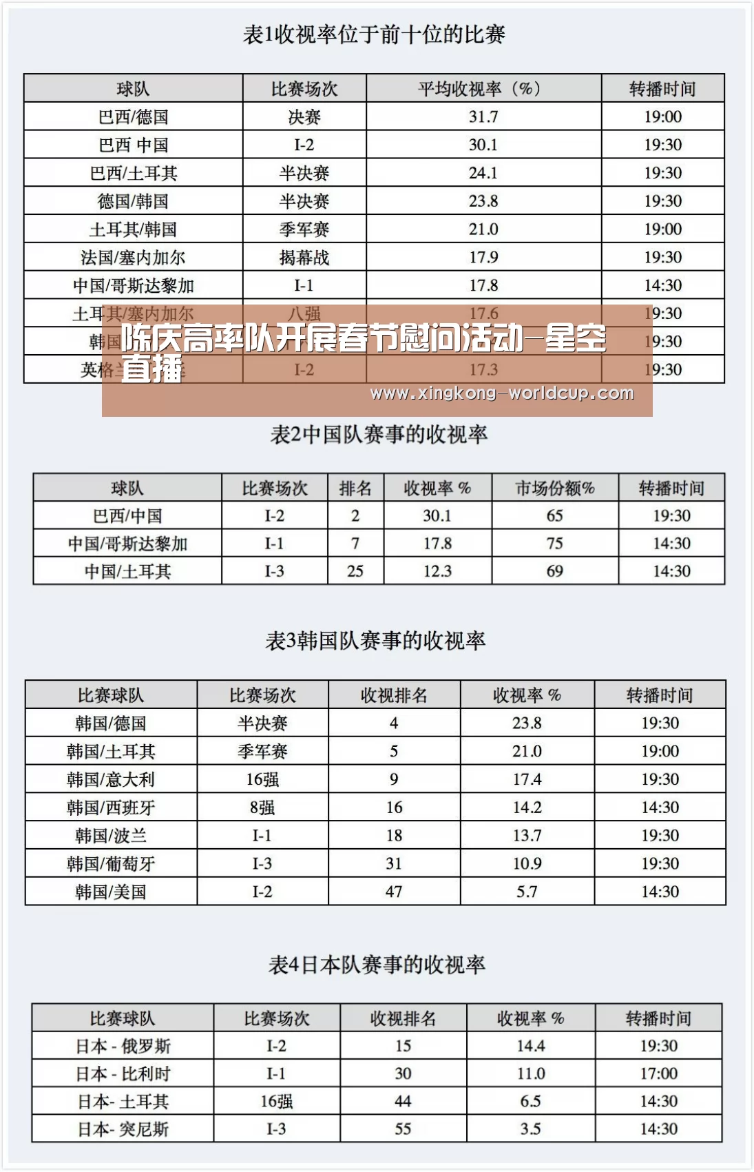 陈庆高率队开展春节慰问活动-星空直播(图2) 星空导航